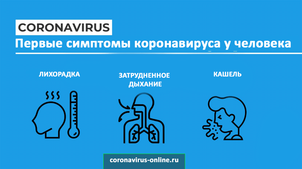 Источник: coronavirus-online.ru