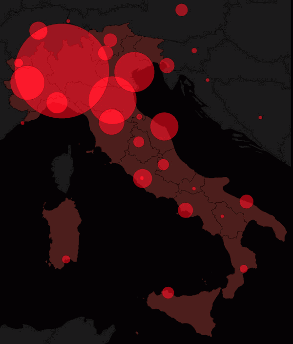 Центр пандемии находится на севере Италии. В регионе Ломбардия зарегистрировано 2168 жертв и почти 20 000 случаев заболевания, а в Эмилии-Романье также наблюдается стремительная эпидемия: 5214 положительных случаев и 531 смерть.