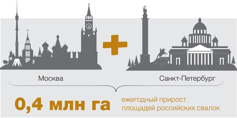 Взято с сайта: https://alon-ra.ru