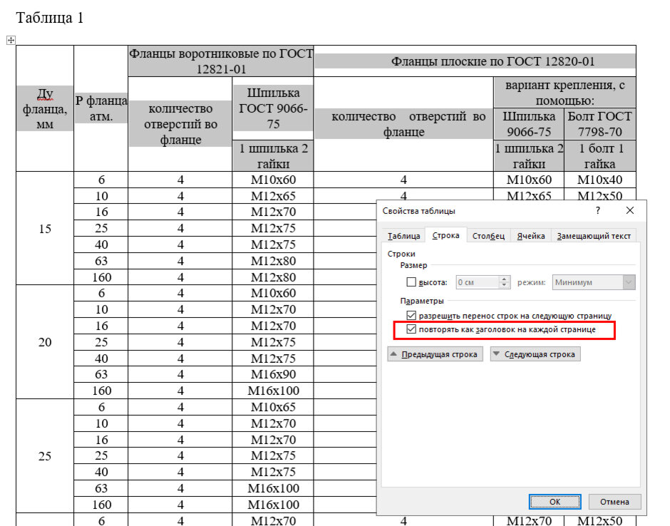 Перенос текста по словам для размещения в ячейке в Numbers на Mac