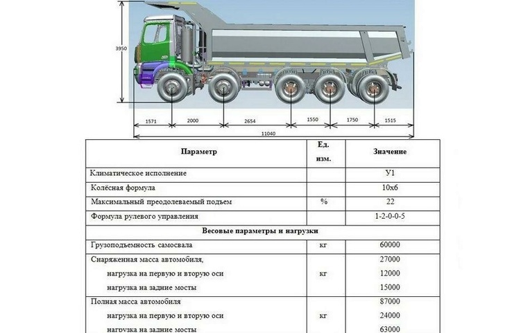 Обшивка,диваны, полки,подлокотники, чехлы, полик