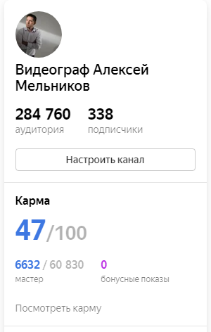 Моя первая статья на канале опубликована 15 июля