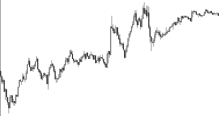 Восходящий тренд