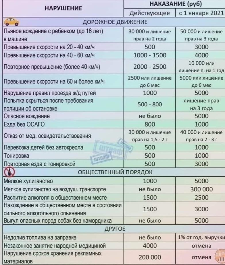 взято из открытых источников