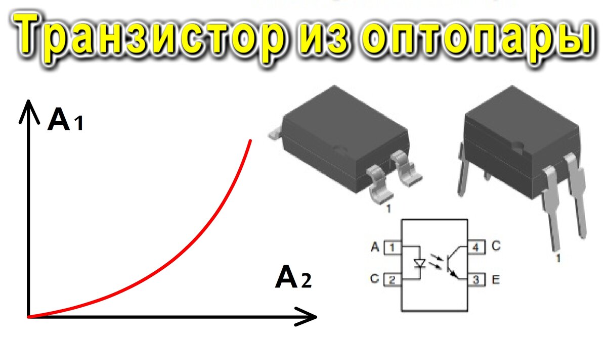 Нелинейность Оптрона