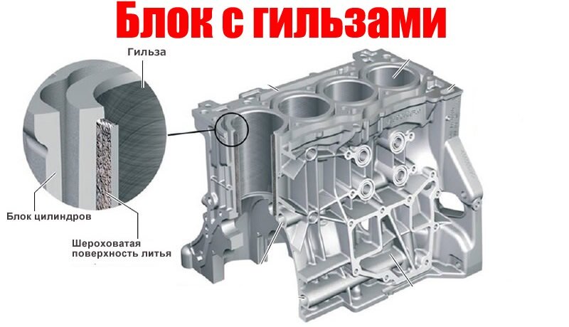 Моторы Hyundai Solaris и KIA RIO, надежные они или нет, сколько ходят (ресурс), какие есть проблемы, плюсы и минусы и прочее».-2