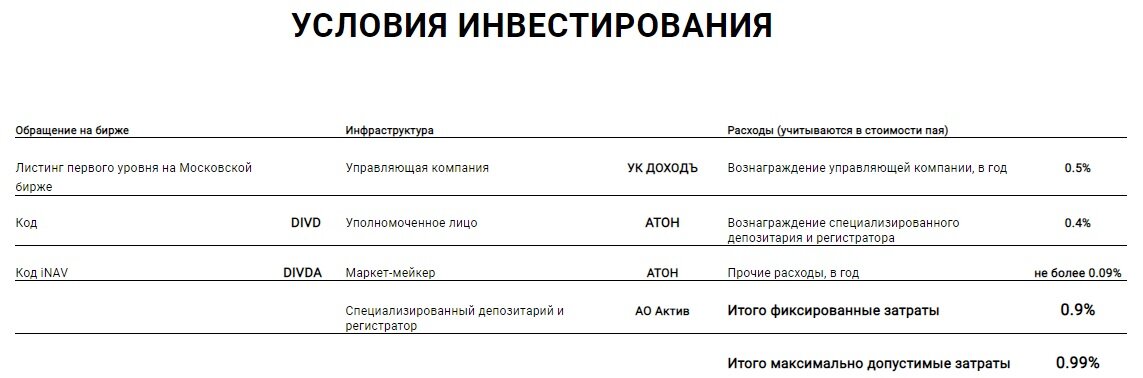 главная информация с сайта
