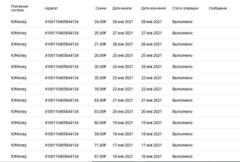 Заработок