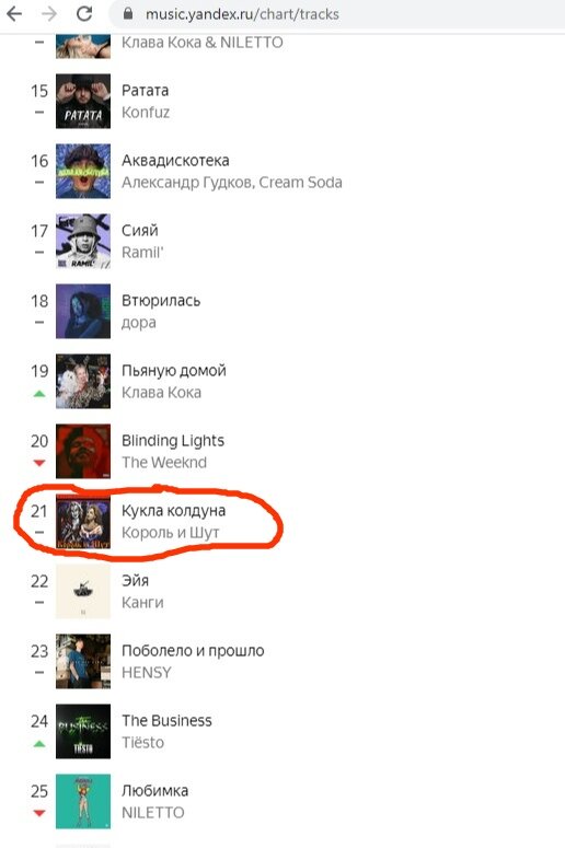 №21 - Поддерживаю!!!