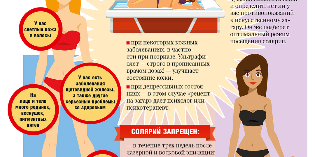 Правила загара в солярии