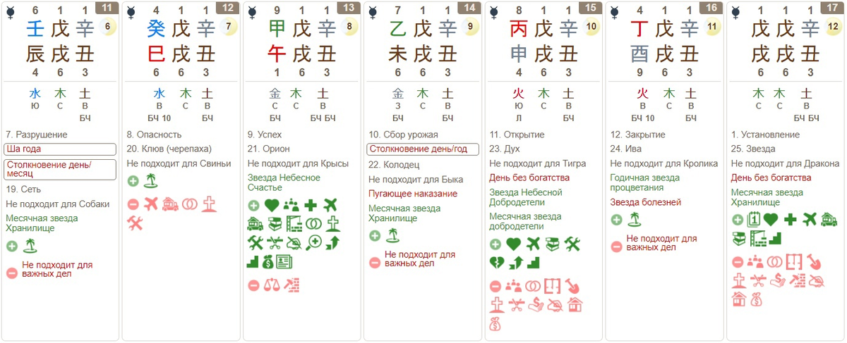 Календарь с сайта www.mingli.ru