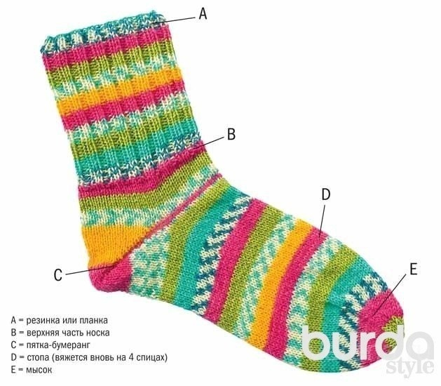 Простые носки спицами для начинающих, модели из интернет