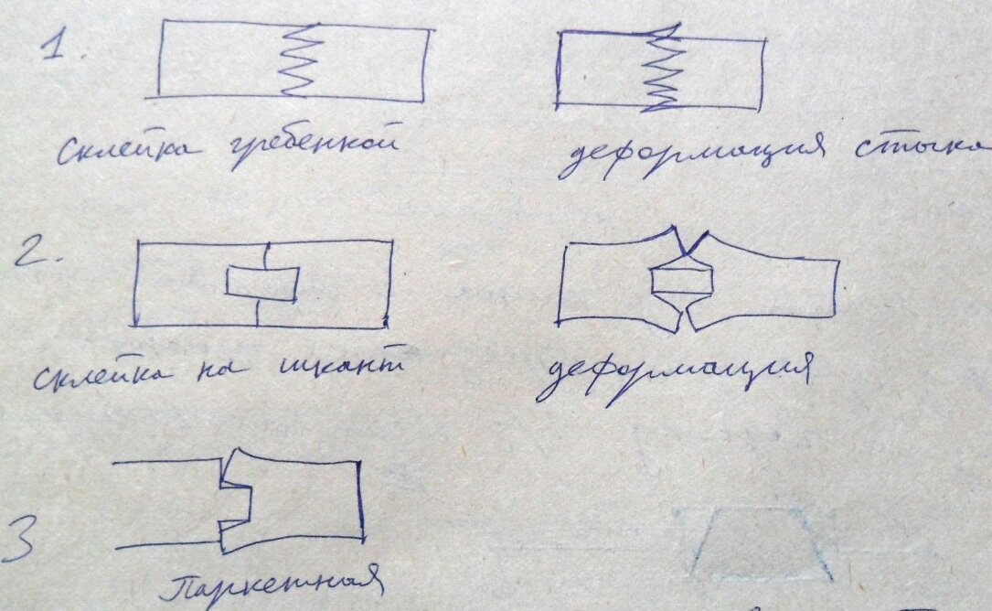 Левкас для иконы. Иконная доска - нанесение грунта. Онлайн обчение.