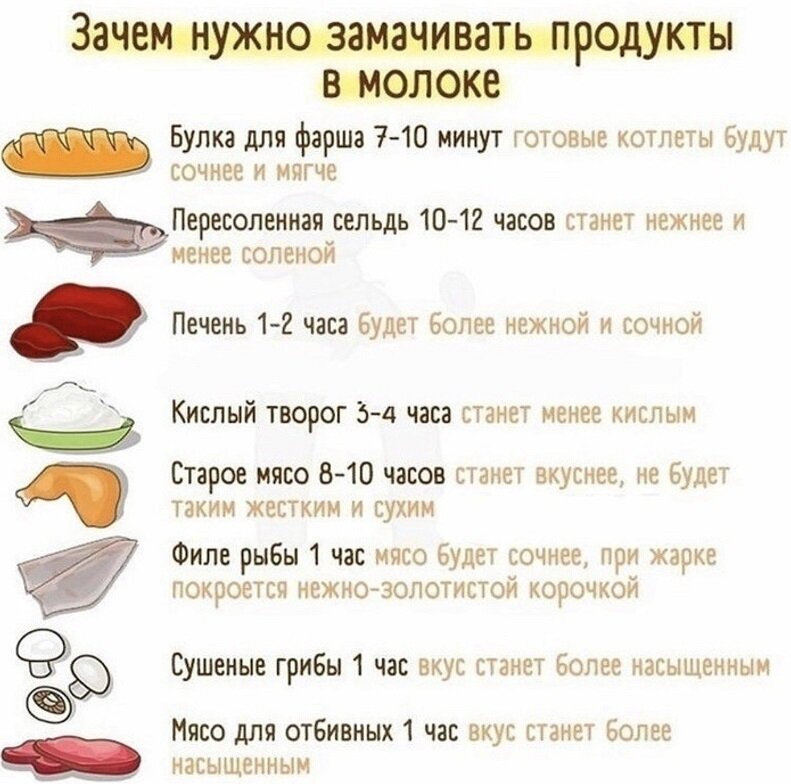 Красивые загородные дома и коттеджи: варианты, картинки, фото