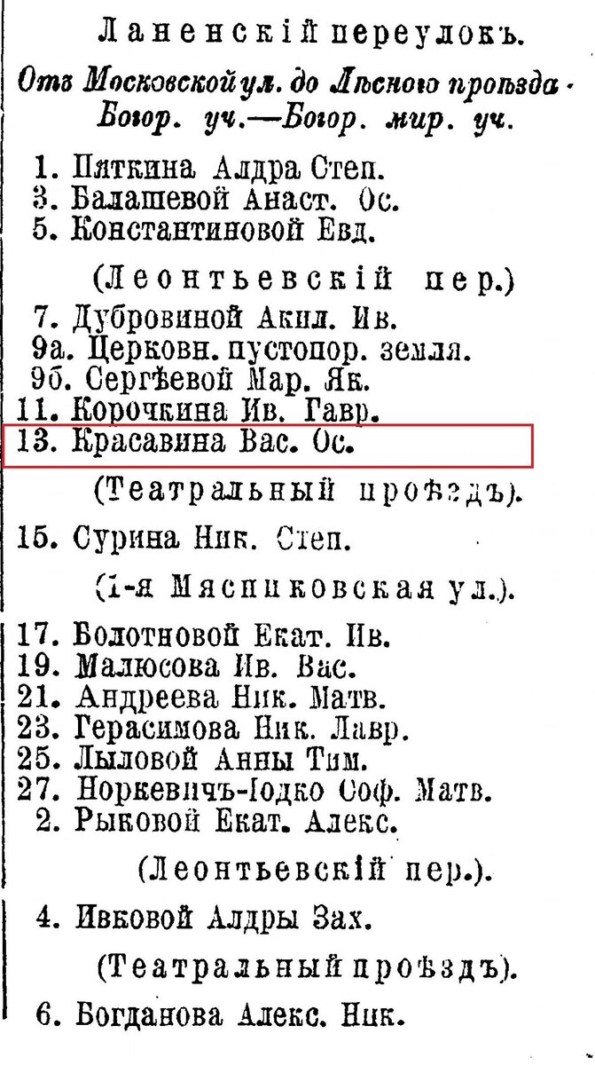 Владение № 13 по Ланинскому переулку, принадлежавшее в 1916 году Красавину Василию Осиповичу