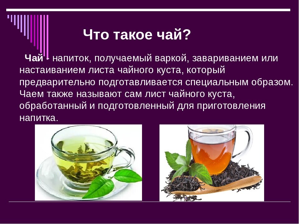 Чай напиток виды. Чай полезный напиток. Проект чай полезный напиток. Чай для презентации. Проект на тему чай.
