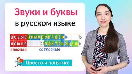 Descargar video: Звуки и буквы. Как различать звуки и буквы?