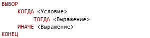 Листинг 1: Синтаксис оператора «ВЫБОР»