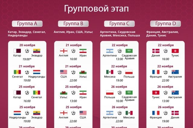 Катар чемпионат расписание матчей. Расписание игр ЧМ 2022.