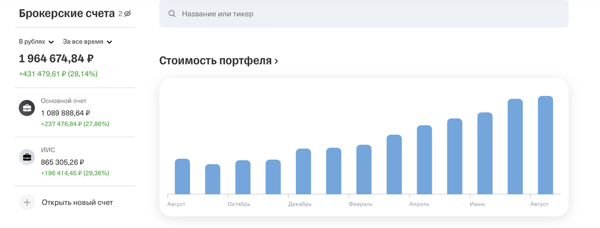 Счет в Тинькофф. Брокерский и ИИС.