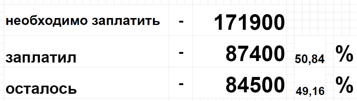 половина пути пройдена 