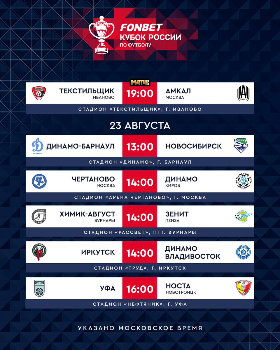 С кем сыграет амкал. Таблица Кубка регионов. Fonbet Russian Cup logo Dark.