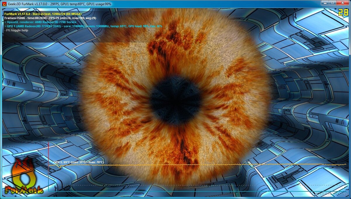 Лучше чтобы карта не превышала температуры свыше 85 C и было вкл MSAA сглаживания