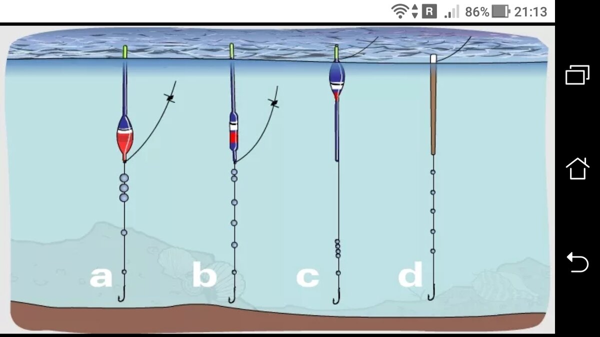 фото Огрузка поплавка, почему его топит огрузка при стоящей воде