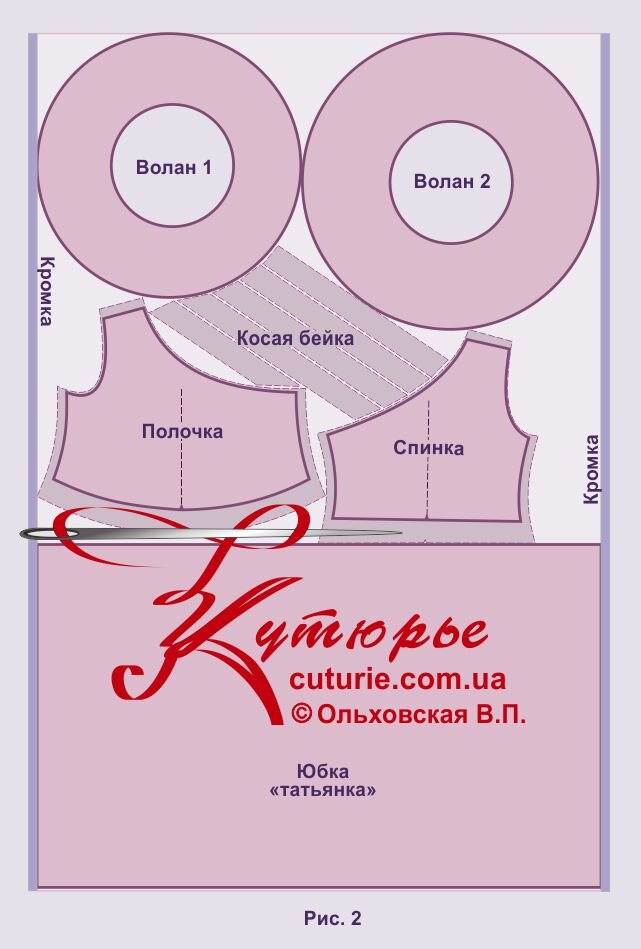 Ищем выкройку, помогаем все вместе:) - Страница 5 - Крой и шитье детской одежды - Клуб Сезон