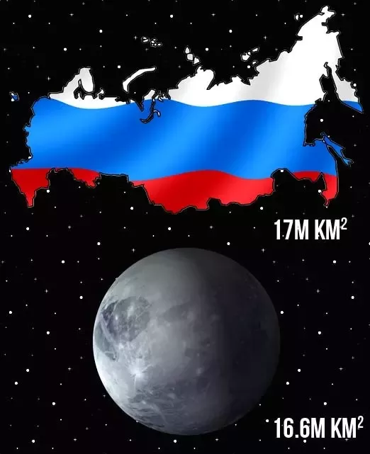источник: Quora.com