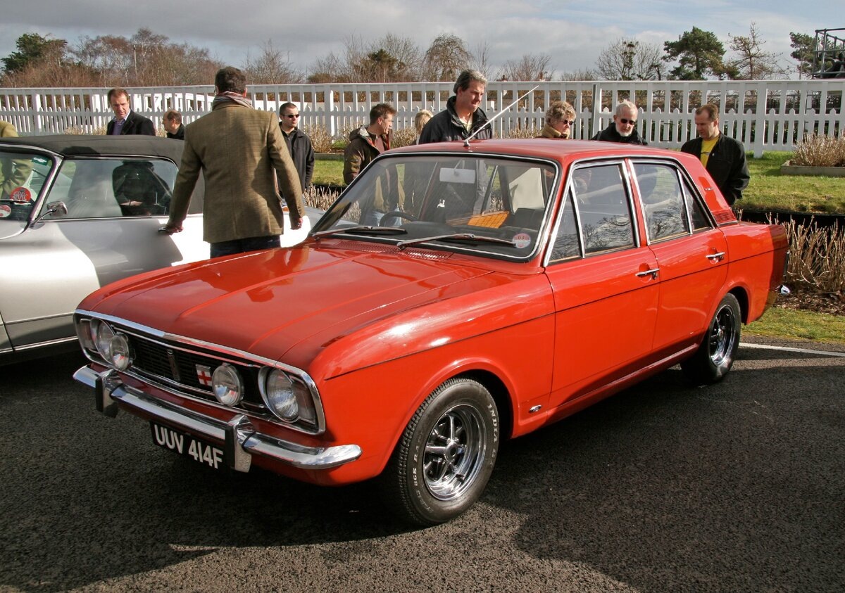 Иллюстрация Википедия