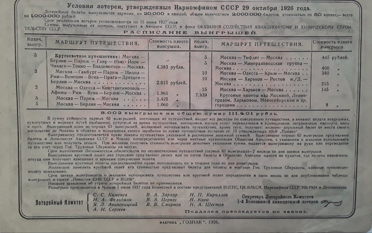 оборотная сторона билета.