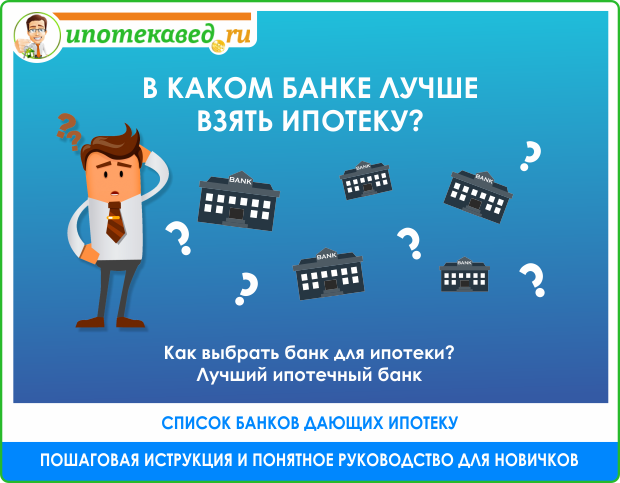 Подобрать банк. Взять ипотеку. Какой банк выбрать для ипотеки?. Взять ипотеку банк. Как получить ипотеку.