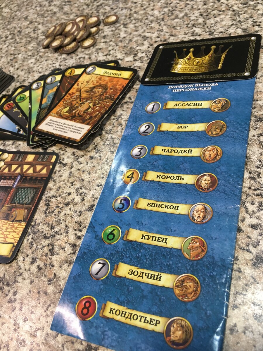 Бруно файдутти цитадели. Цитадели делюкс персонажи. Цитадели настолка классик. Игра цитадель настолка. Настольная игра: цитадели classic, арт.