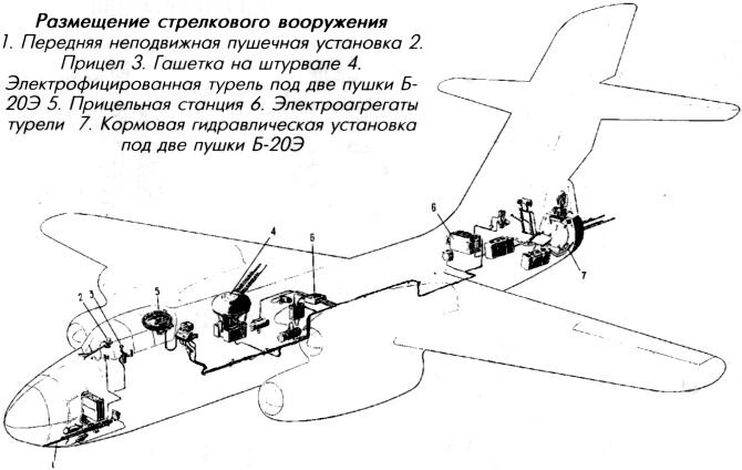 Схема оборонительного вооружения Су-10. Источник фото: http://aviadejavu.ru/