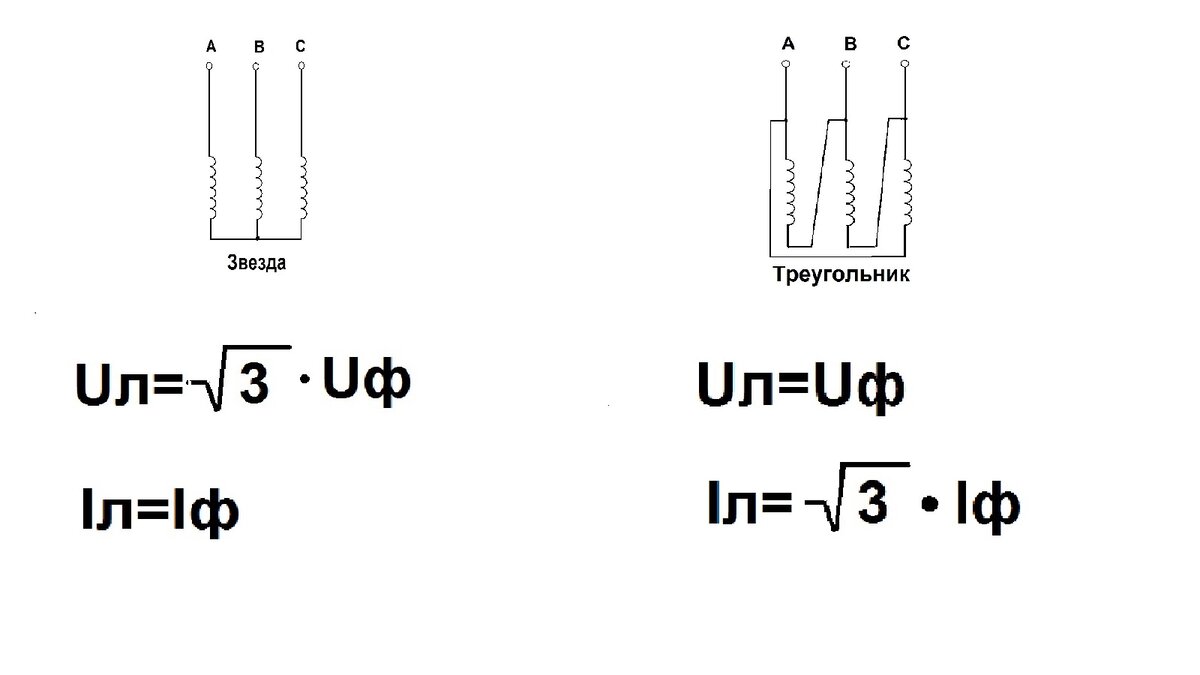 Линейное напряжение 660 в. Фазное и линейное напряжение. Линейное и фазное напряжение различие.