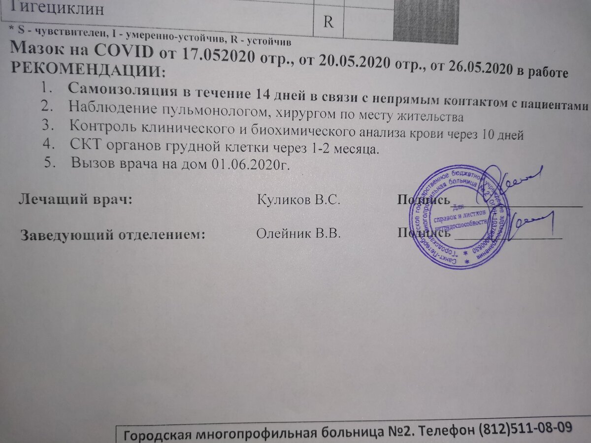 -2