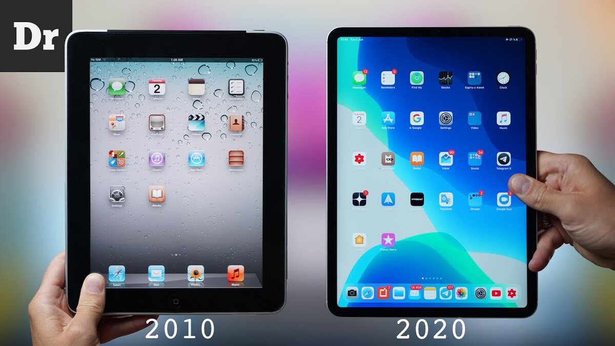 Десять лет iPad: Тест первого планшета Apple в 2020! | Droider | Дзен