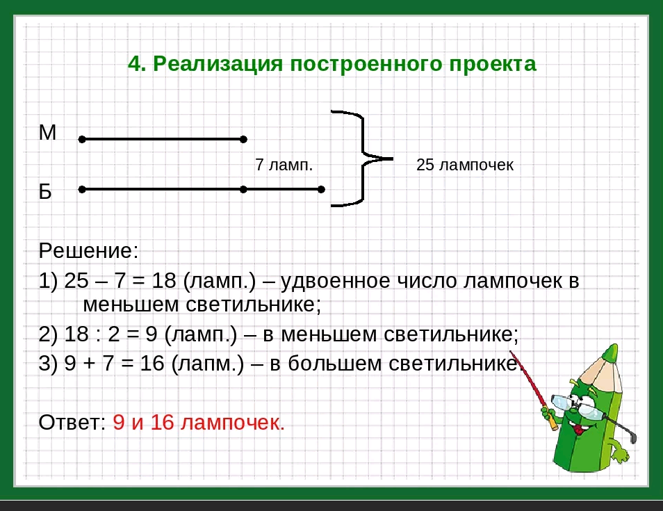 Задачи на нахождение суммы 1 класс презентация