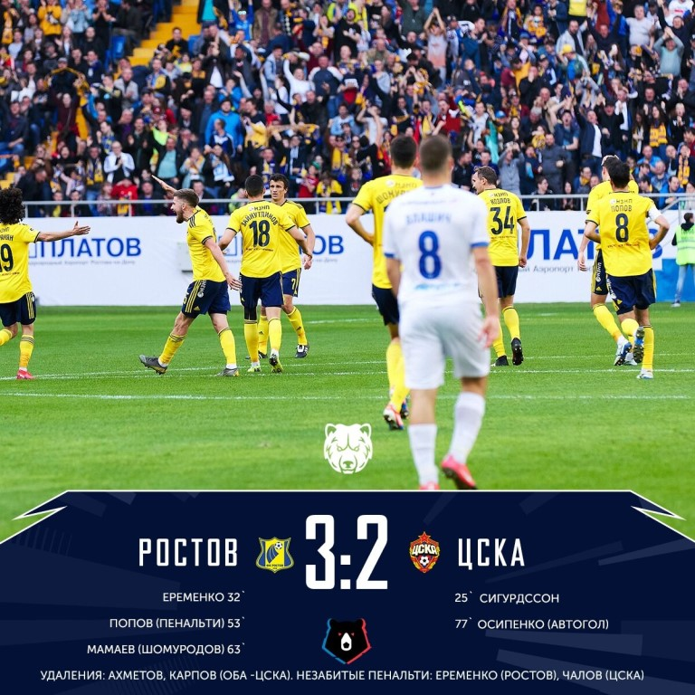 Ростов против ЦСКА