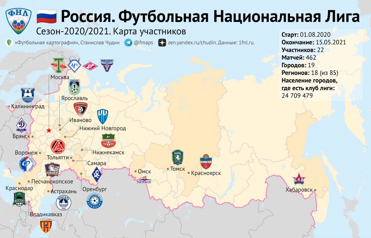 Карта участников ФНЛ в сезоне-2020/21.