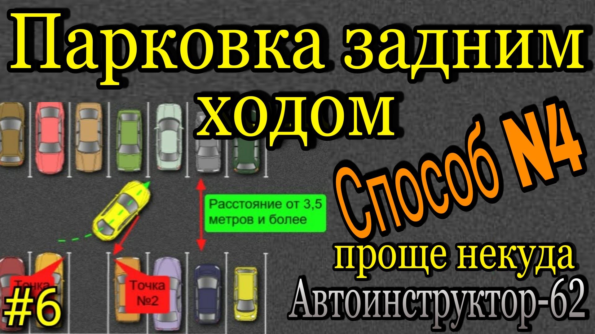 Парковка задним ходом. Способ №4. Проще некуда.