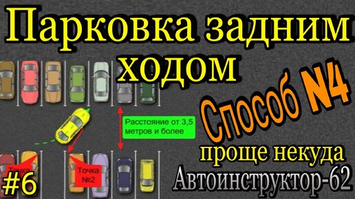 Парковка задним ходом. Способ №4. Проще некуда.