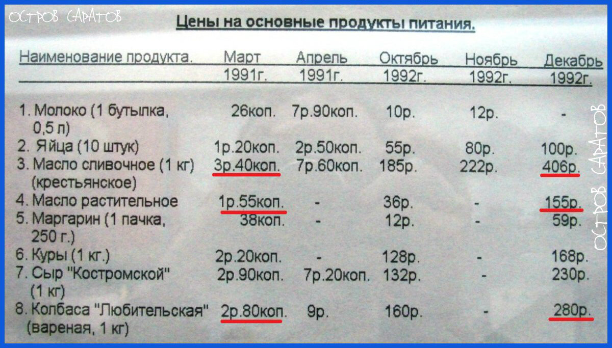 вырезка с газеты 90 стоимость машины. сколько стоила машина в 90. автомобильные журналы 90-х годов. сколько стоил автомобиль в 1995 году. сколько стоил автомобиль в 1994 году.