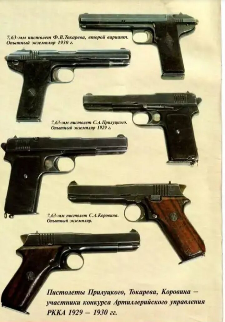 Версии тт. Опытные пистолеты Токарева. Пистолет Токарева 1930. Пистолет Токарева Коровина. Автоматический пистолет Токарева 1929 года.