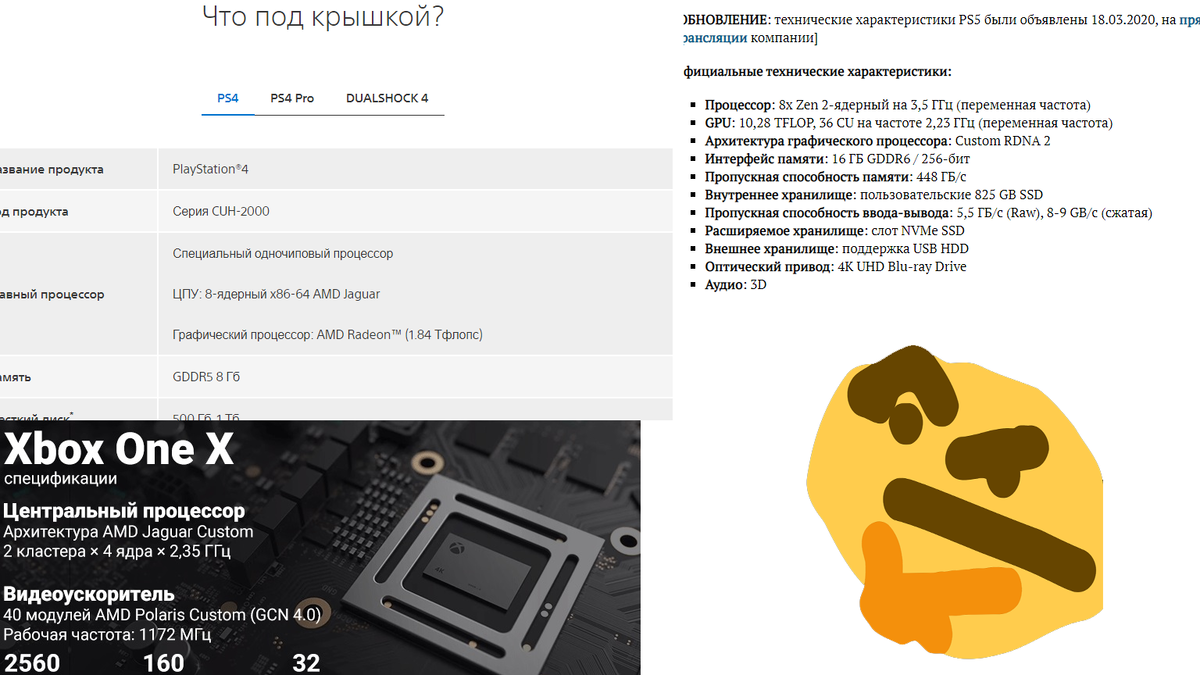 Теперь и на ядро — разбираем мифы о процессорах AMD | SDMR | Дзен