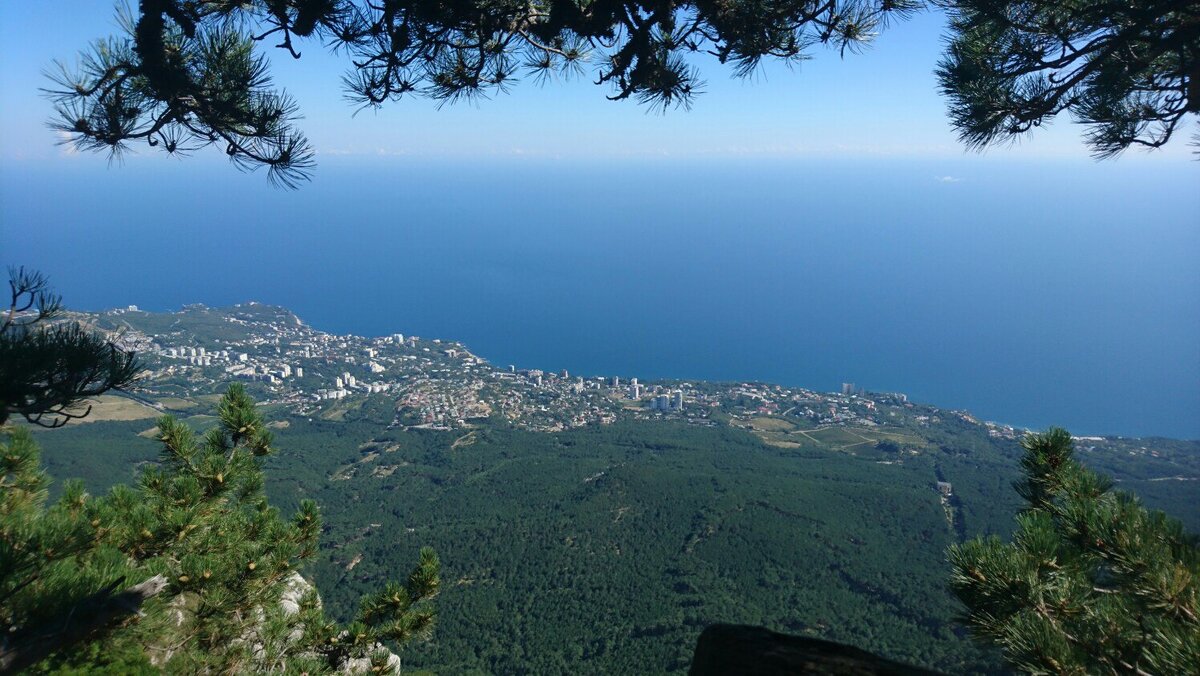 Вид на Ялту