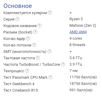 Примерно то что вы можете увидеть