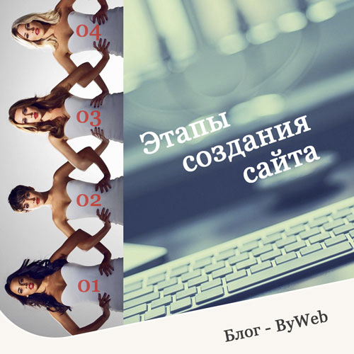Этапы создания сайтов