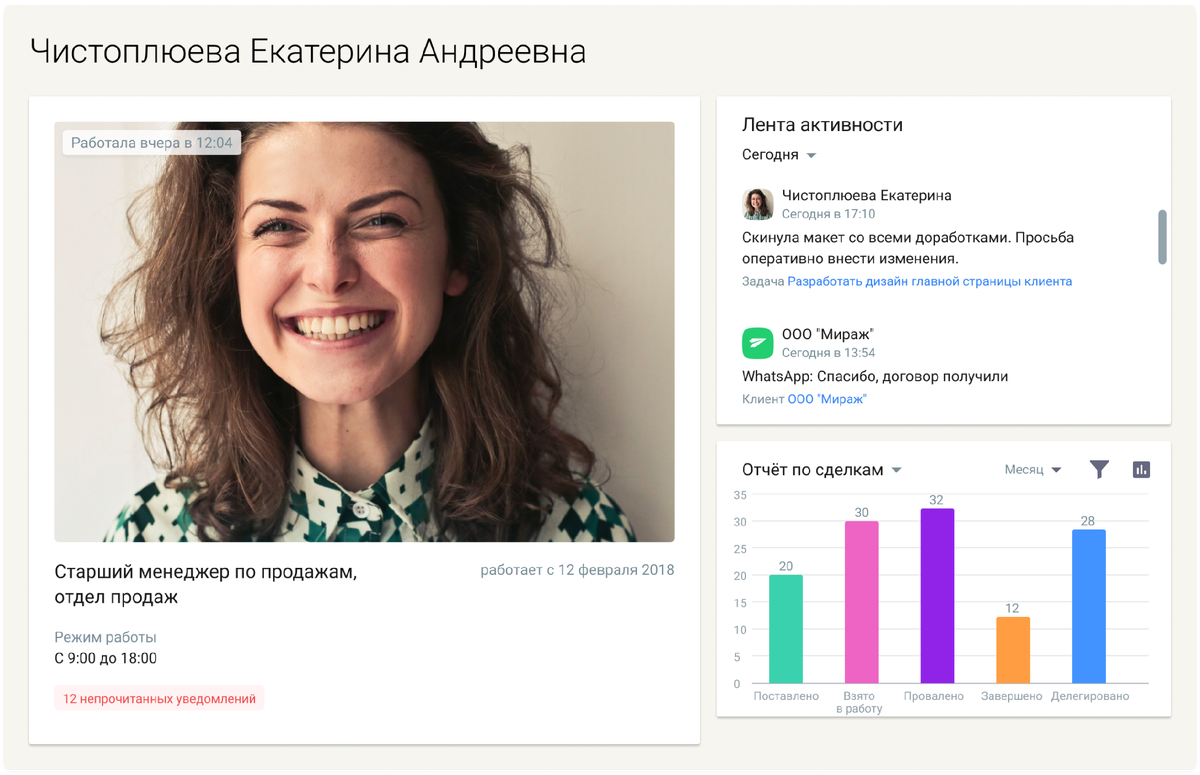 Автоматизировать сделку, найти брешь в воронке продаж: 7 функций  CRM-системы, о которых вы не знали | Полезное чтение Мегаплан | Дзен